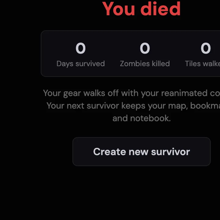 Every death is the end